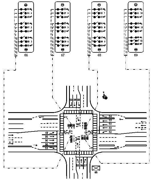 Early-on early-off traffic control method and system applicable to average periods or bottom periods