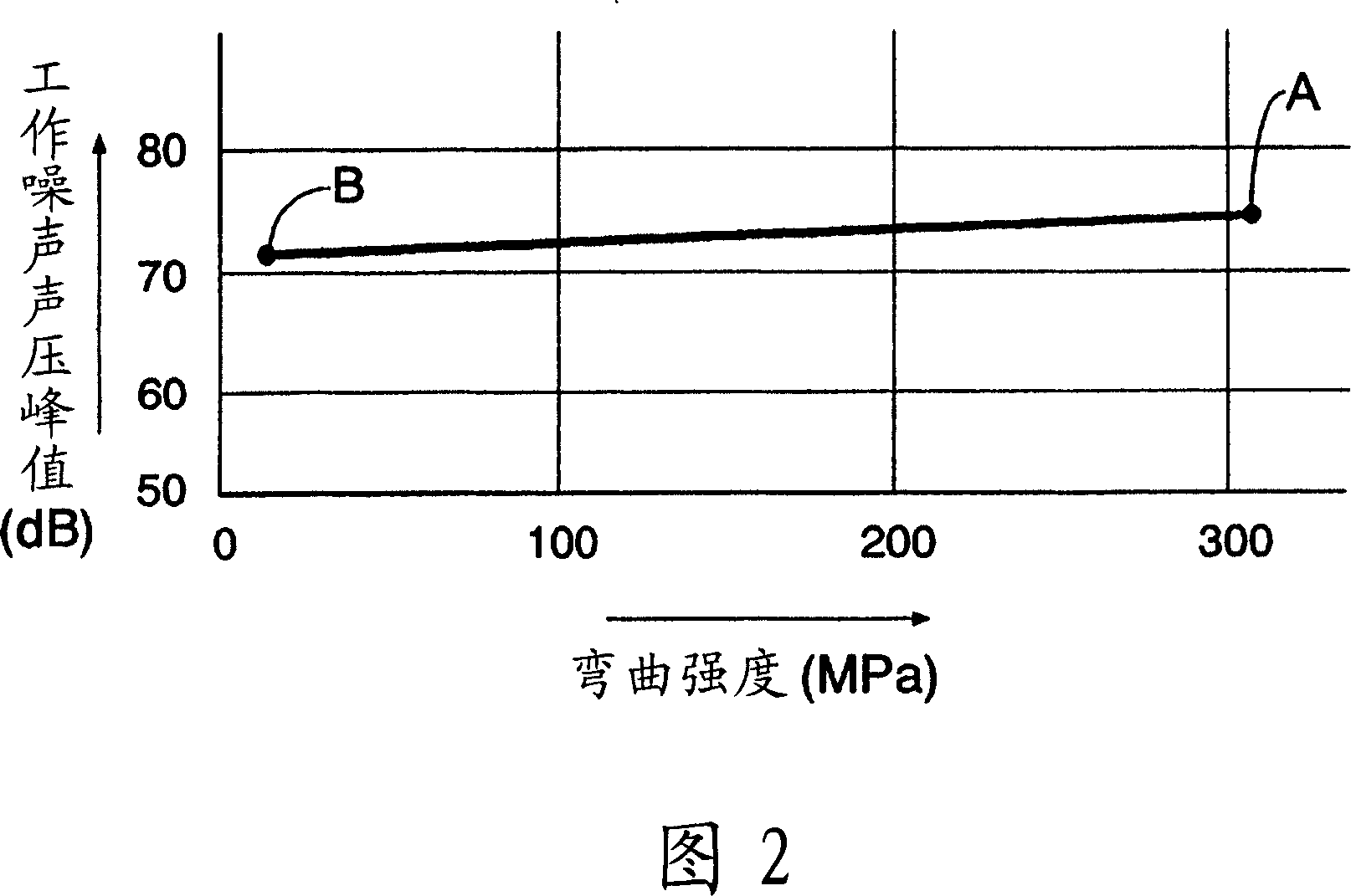 Electromagnetic fuel injection valve