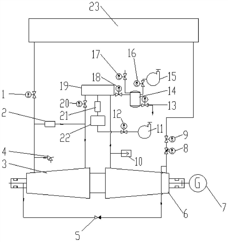 A Closed High Efficiency Waste Heat Utilization Circulation System of Humid Air Turbine Compressor