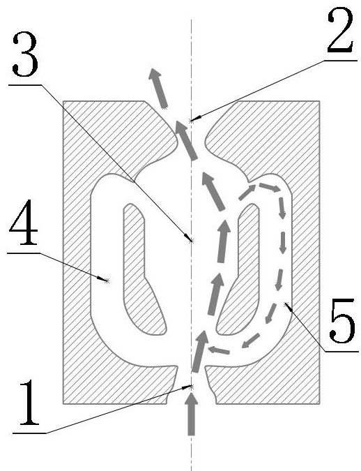 Self-excited oscillation annular jet stirring system