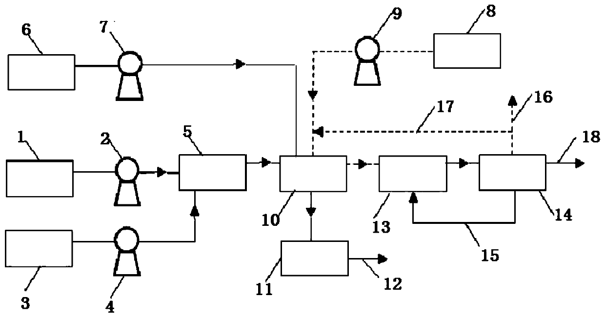 Method and system apparatus for treating high-salt volatile organic wastewater