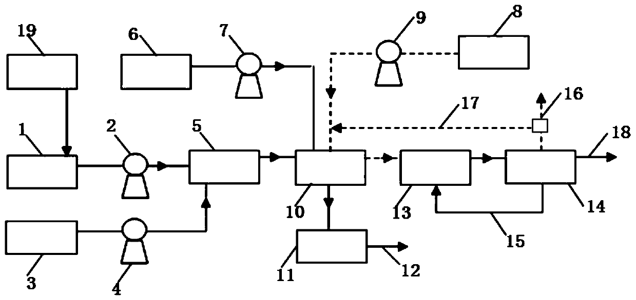 Method and system apparatus for treating high-salt volatile organic wastewater