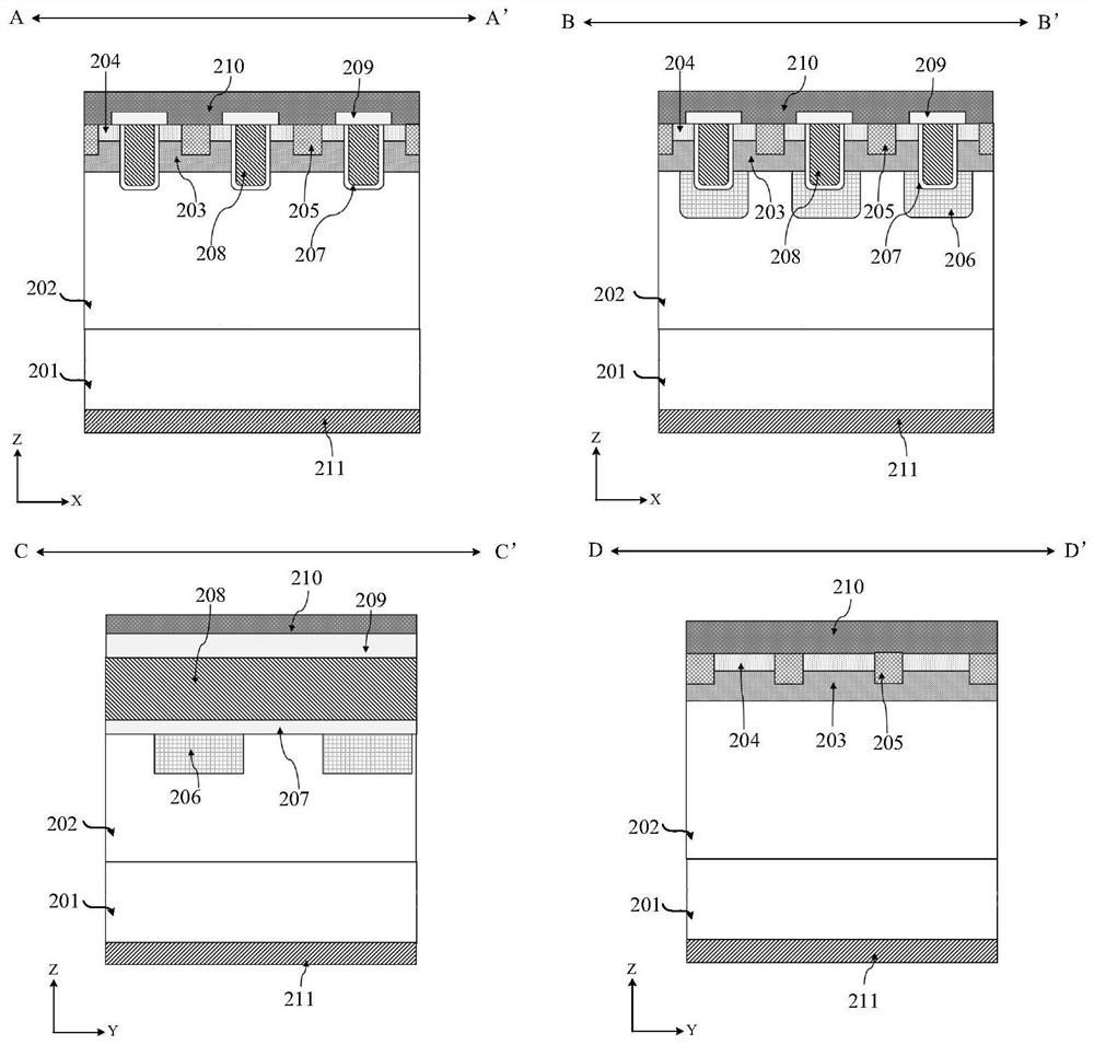 Cellular structure of silicon carbide device, preparation method thereof and silicon carbide device