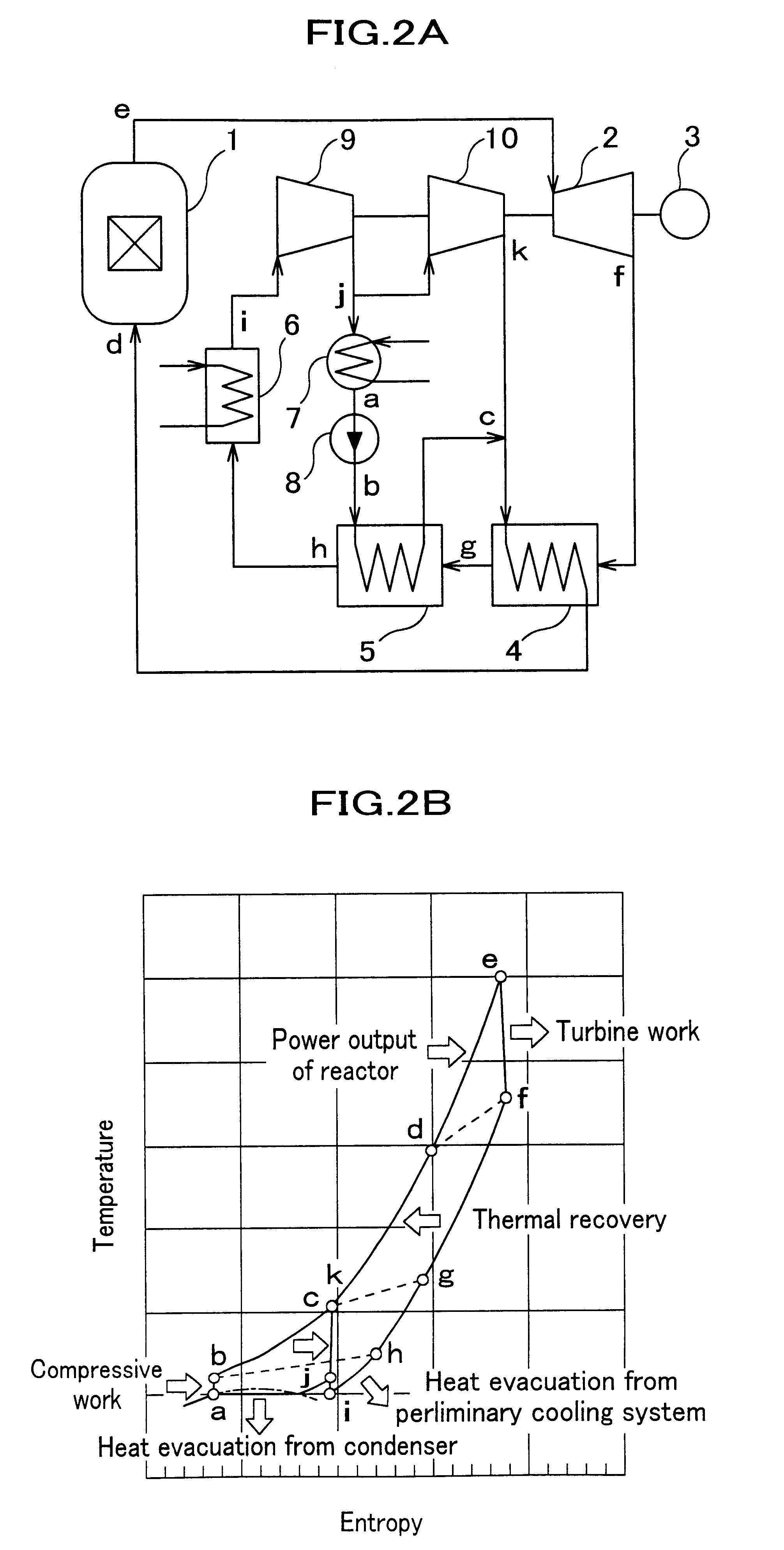 Nuclear reactor plant