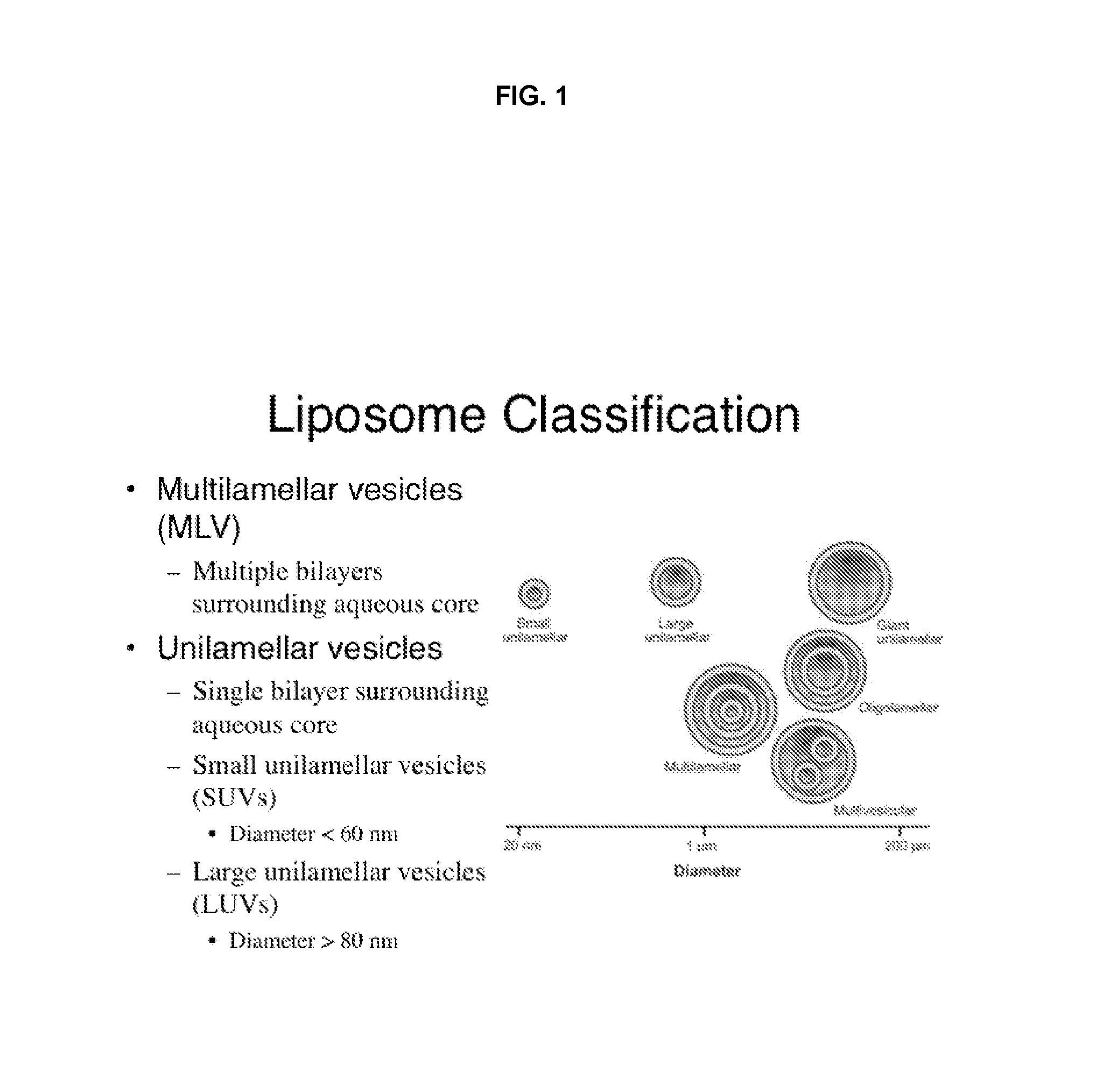 Remote loading of sparingly water-soluble drugs into liposomes