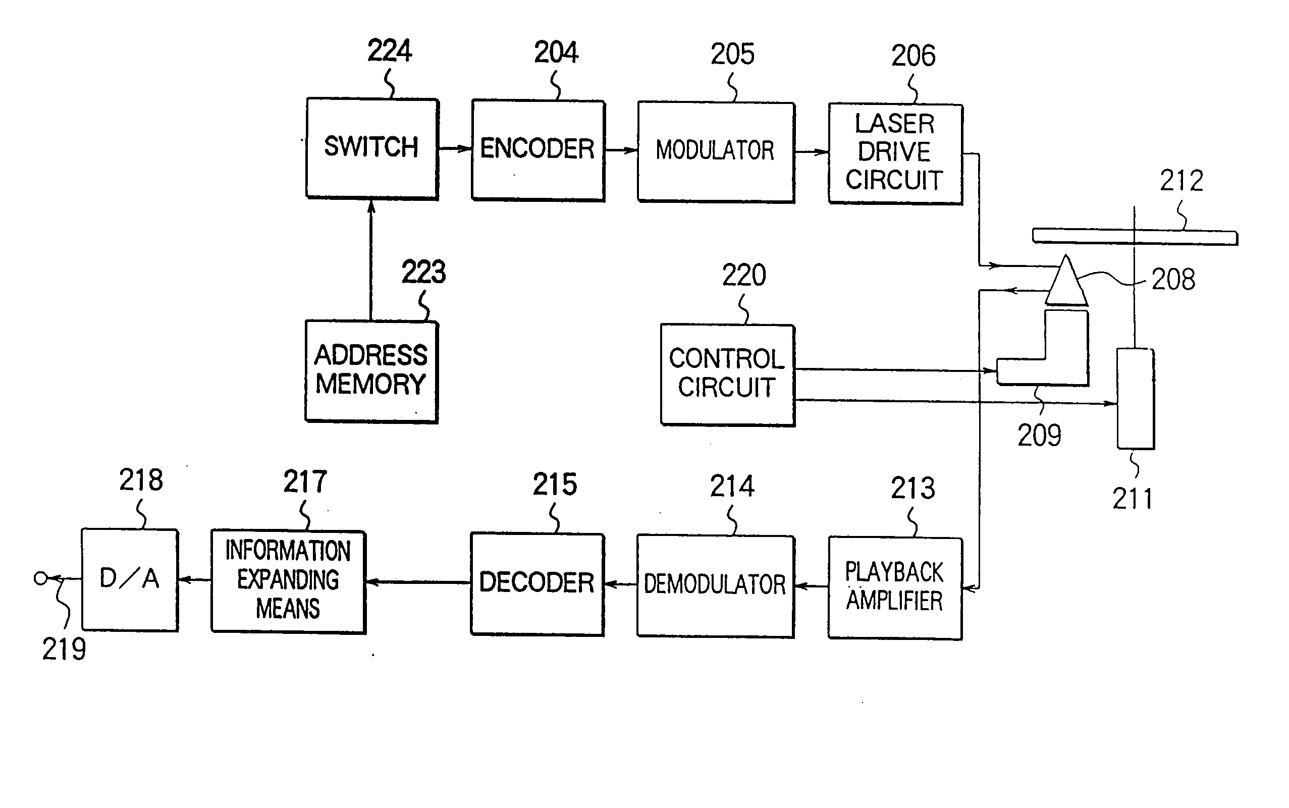 Disk media, and method of and device for recording and playing back information on or from a disk media