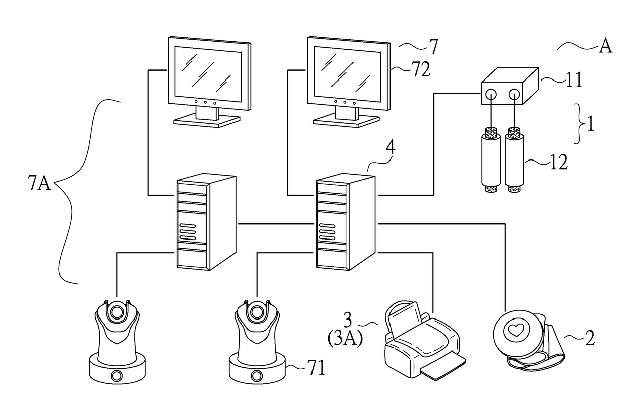 Human health detection system