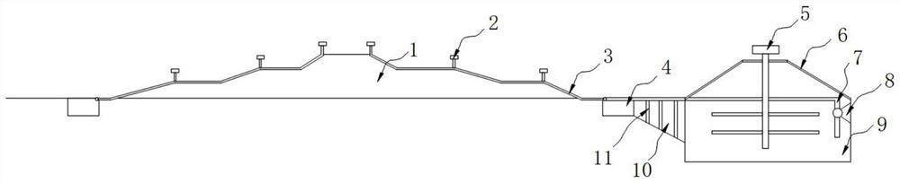 Comprehensive utilization and treatment process for solid waste coal