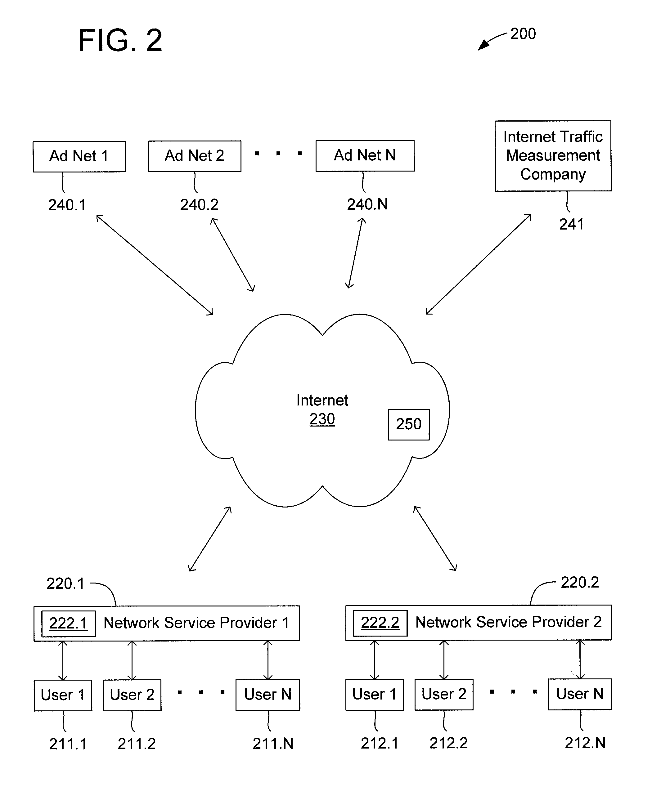 Method and apparatus for internet traffic monitoring by third parties using monitoring implements