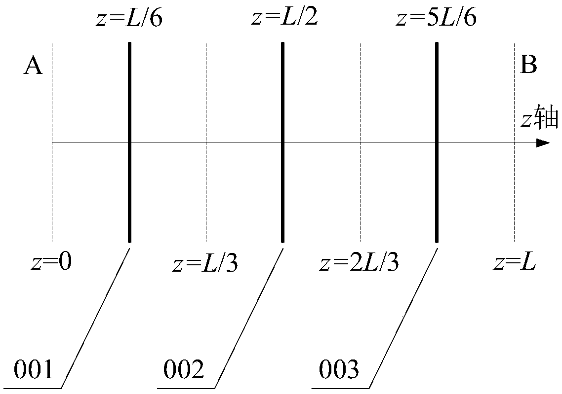 Path profile approximation measurement method of refractive index structure constant of atmospheric turbulence