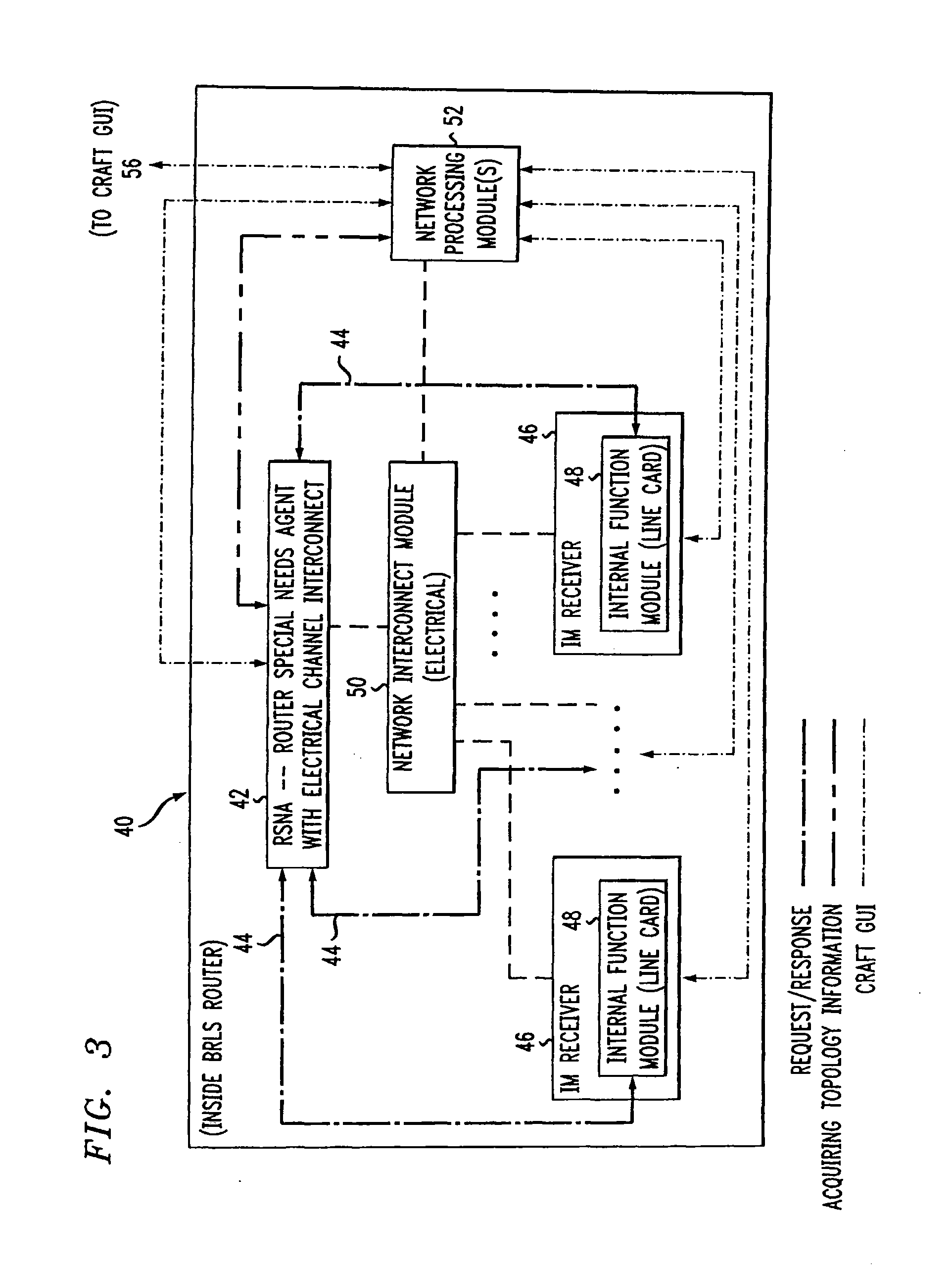 Scalable reconfigurable router