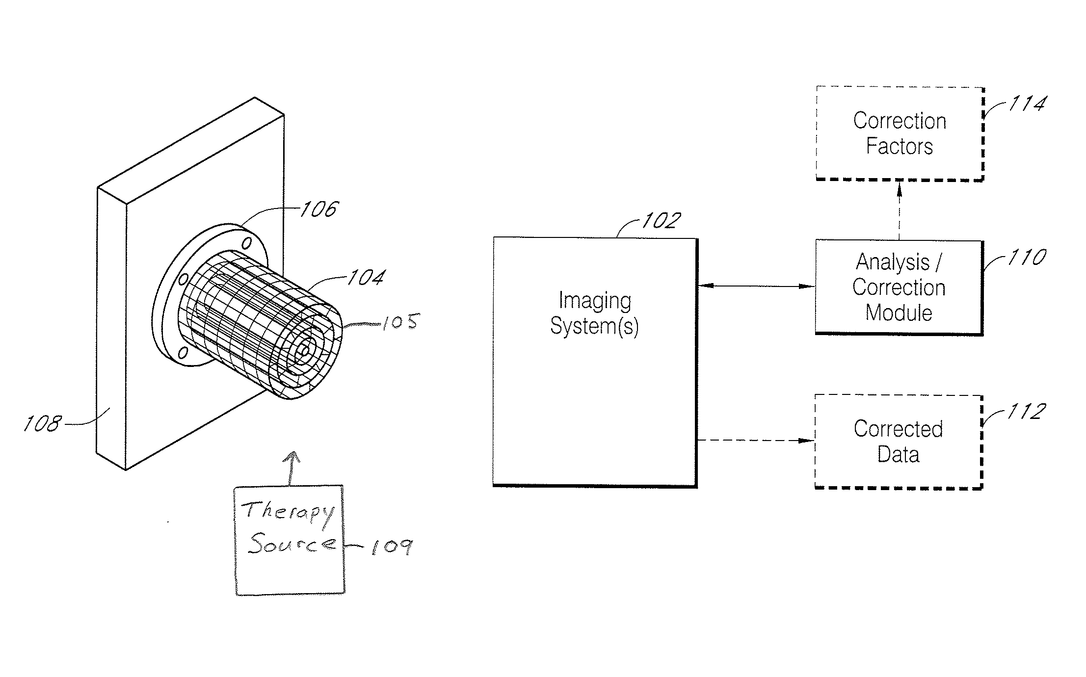 Systems and methods for characterizing spatial distortion in 3D imaging systems