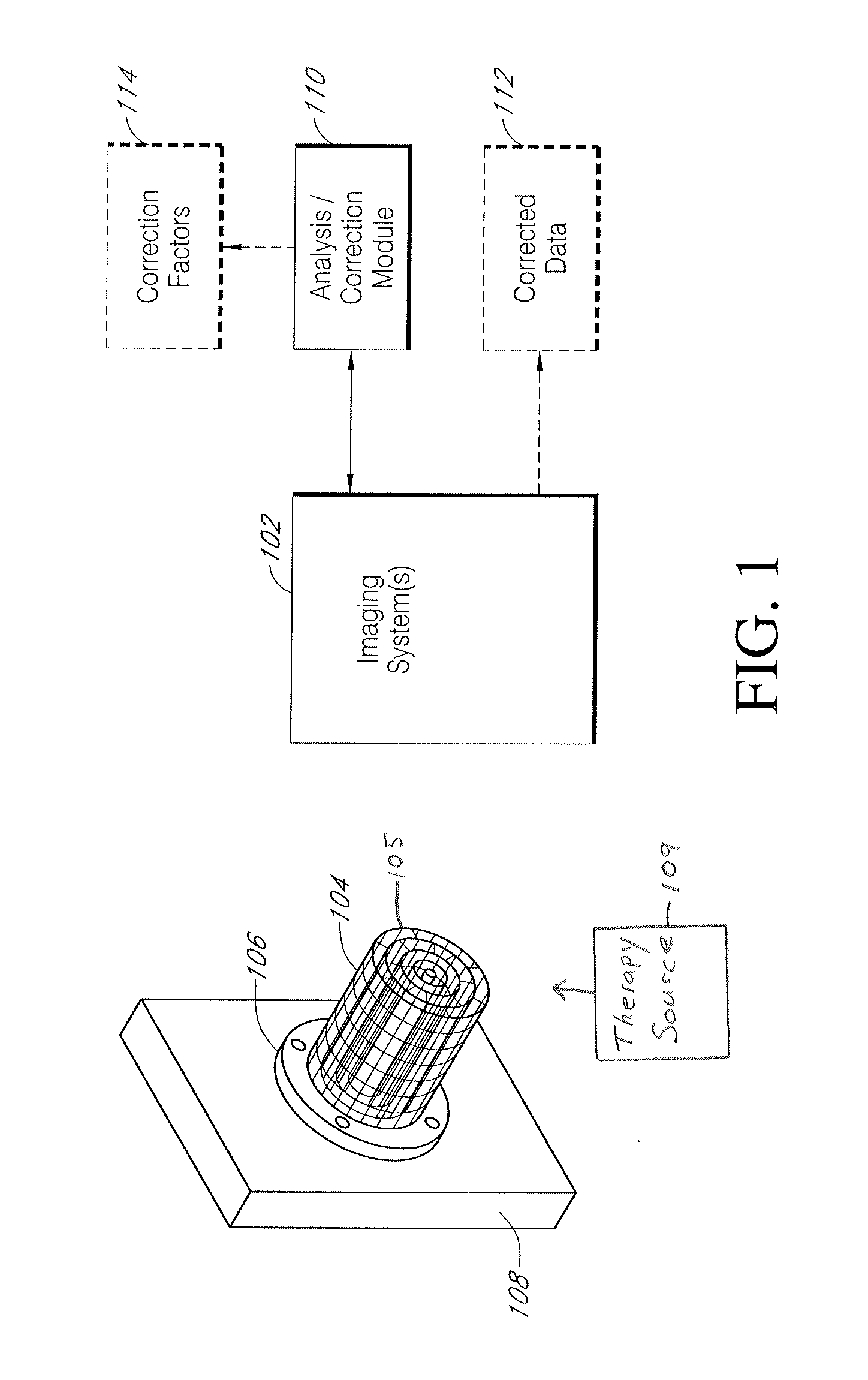 Systems and methods for characterizing spatial distortion in 3D imaging systems