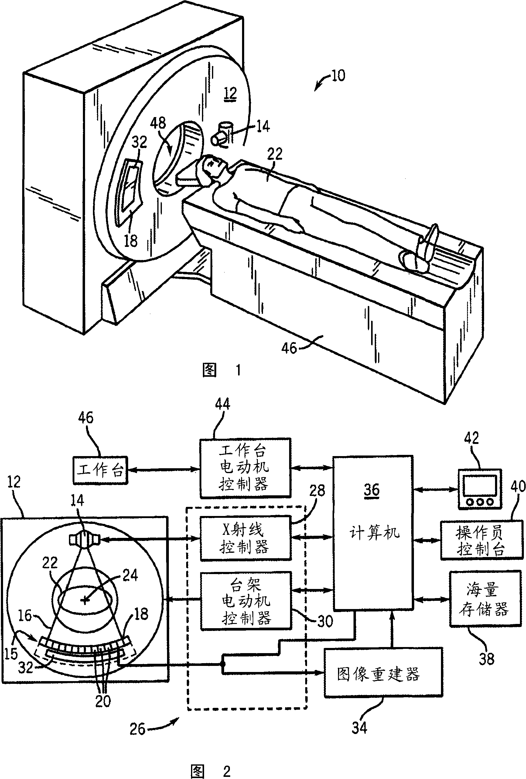 Photon counting CT detector using solid-state photomultiplier and scintillator