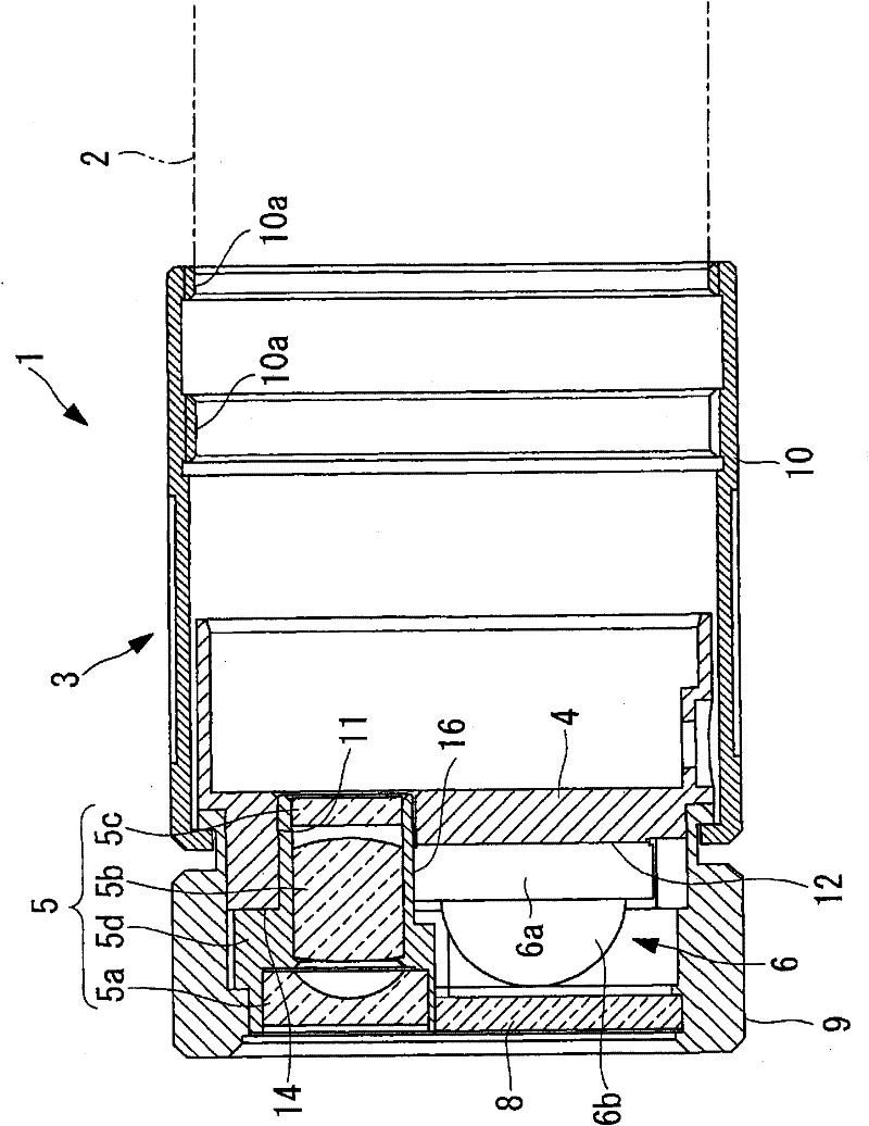 Endoscope device