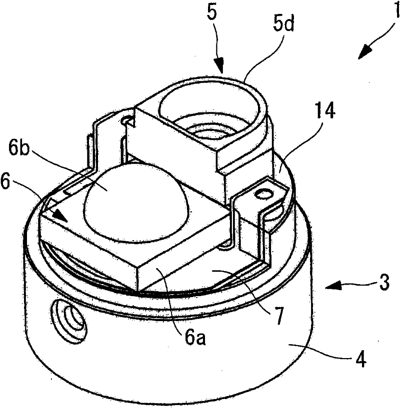 Endoscope device