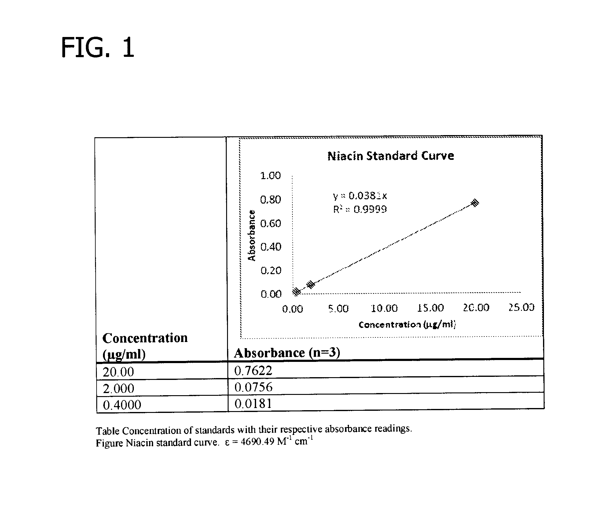 Gelling agent-based dosage form