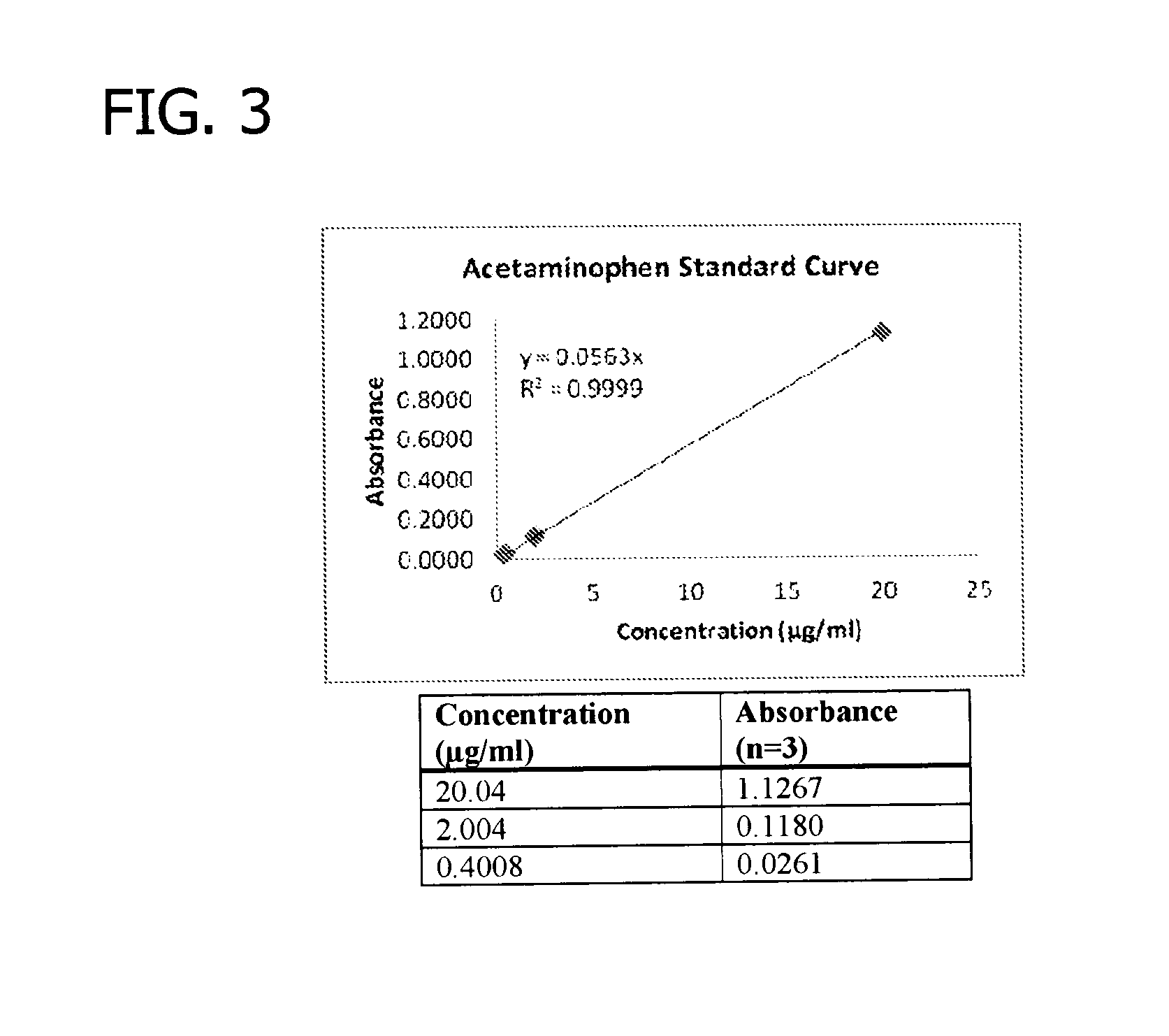 Gelling agent-based dosage form