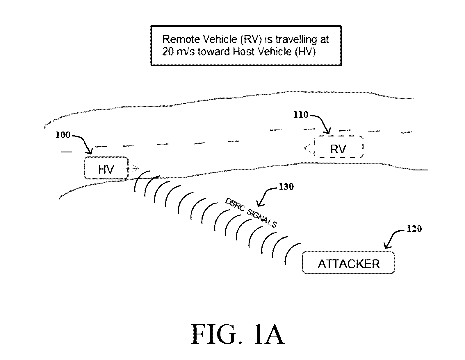 Detecting misbehavior in vehicle-to-vehicle (V2V) comminications