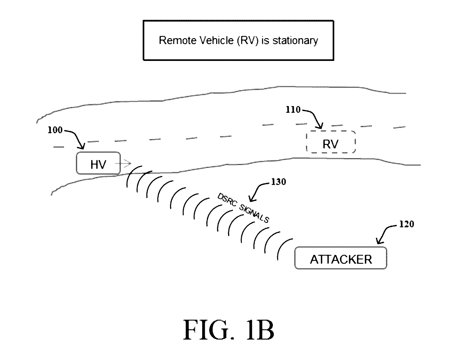 Detecting misbehavior in vehicle-to-vehicle (V2V) comminications