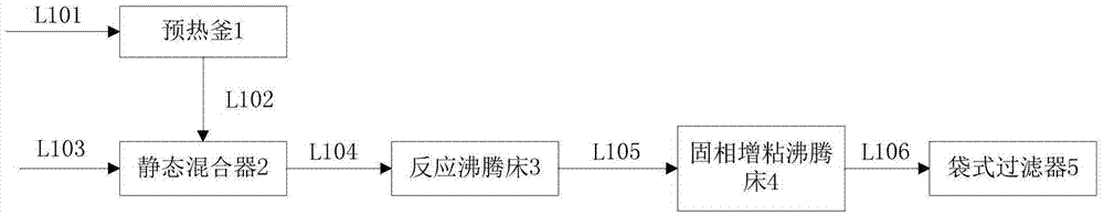 Apparatus and process for preparing high-molecular-weight polyester by ring-opening polymerization of cyclic ester