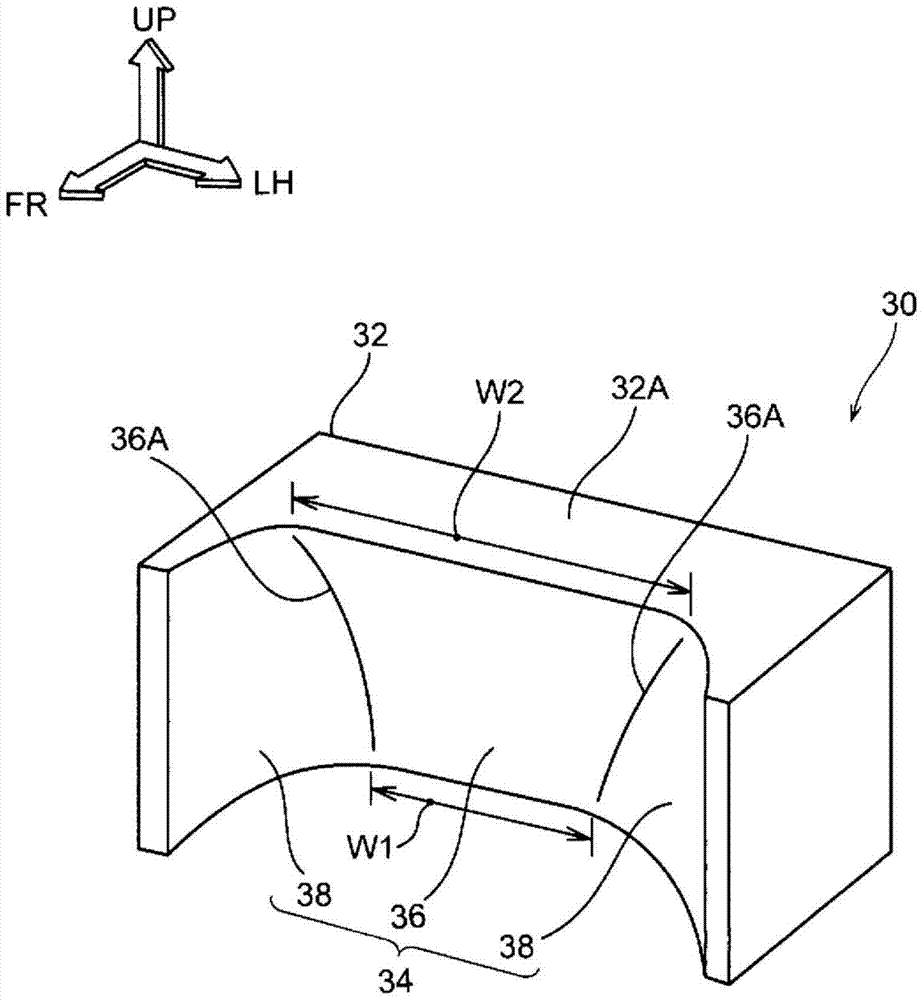 rectification device for vehicle