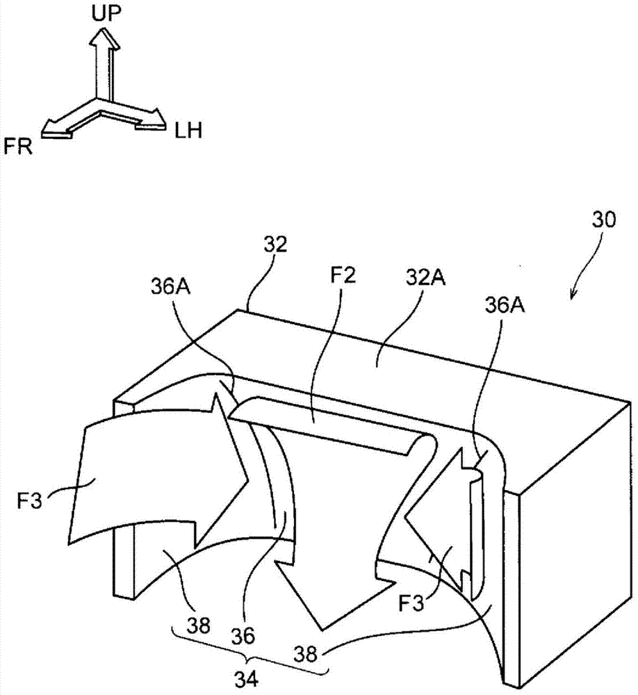 rectification device for vehicle