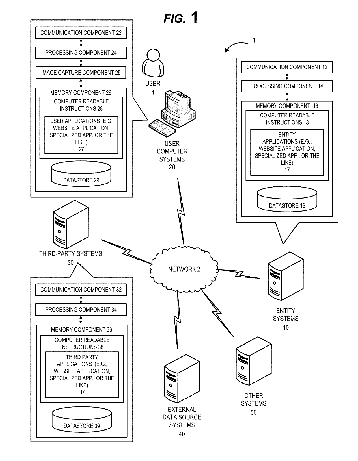 System for information security threat assessment based on data history