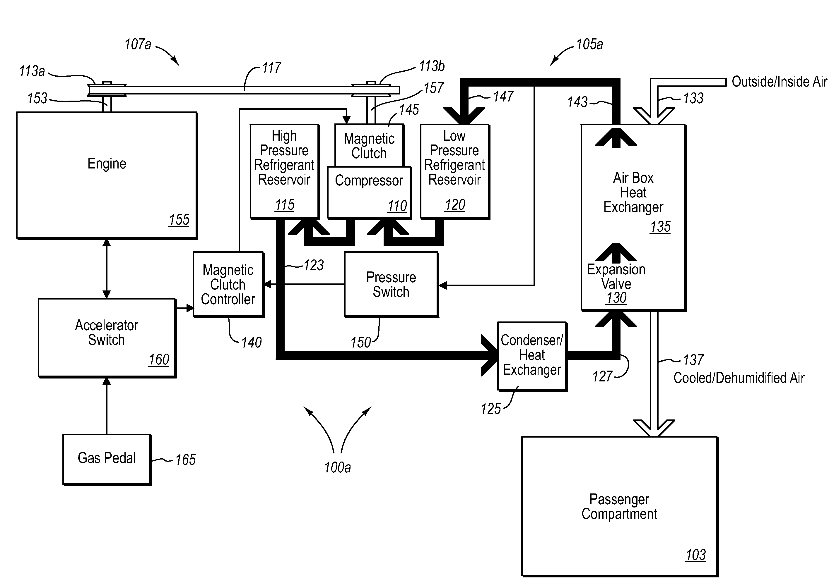 Air conditioning system operating on vehicle waste energy