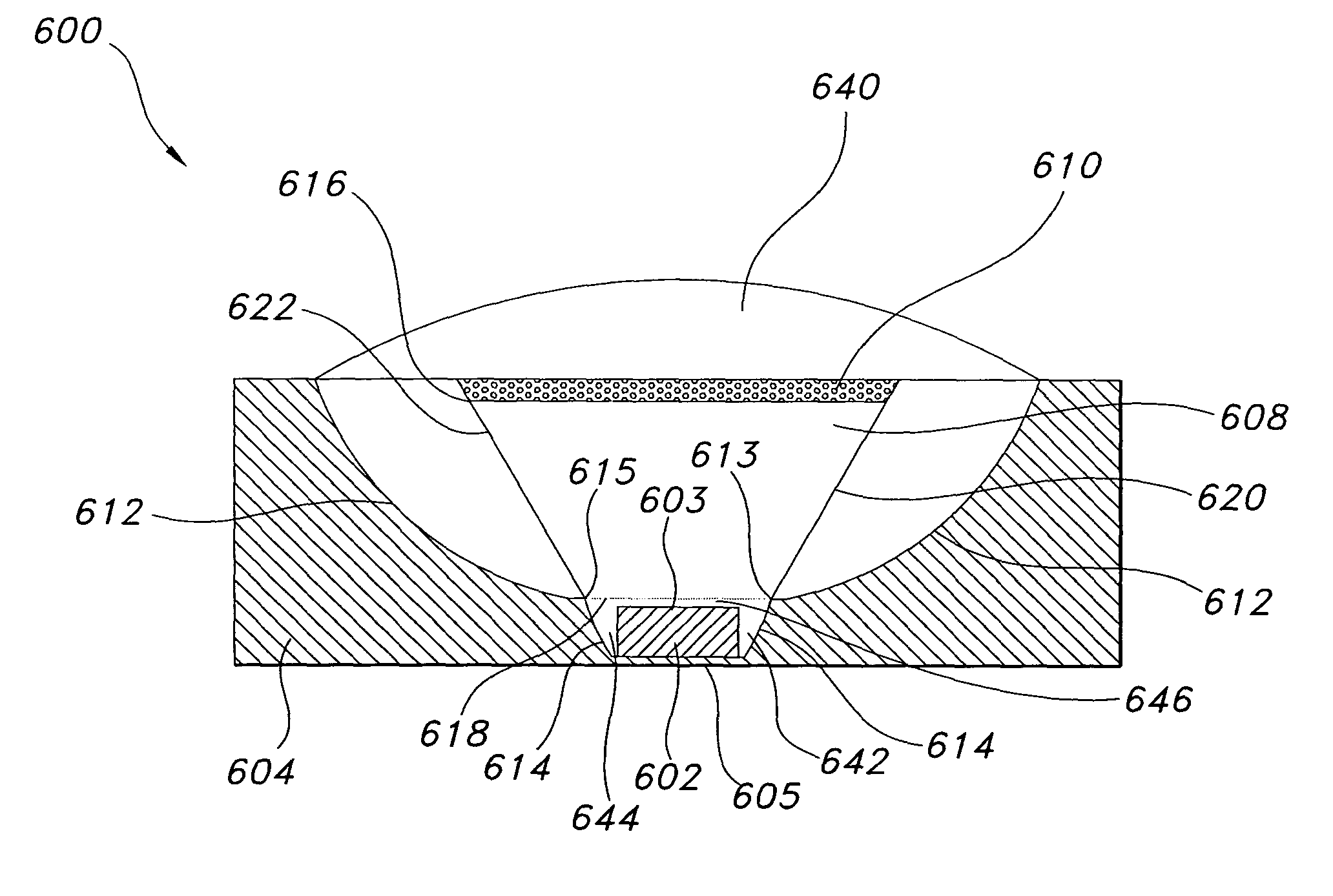 High-power white LEDs and manufacturing method thereof