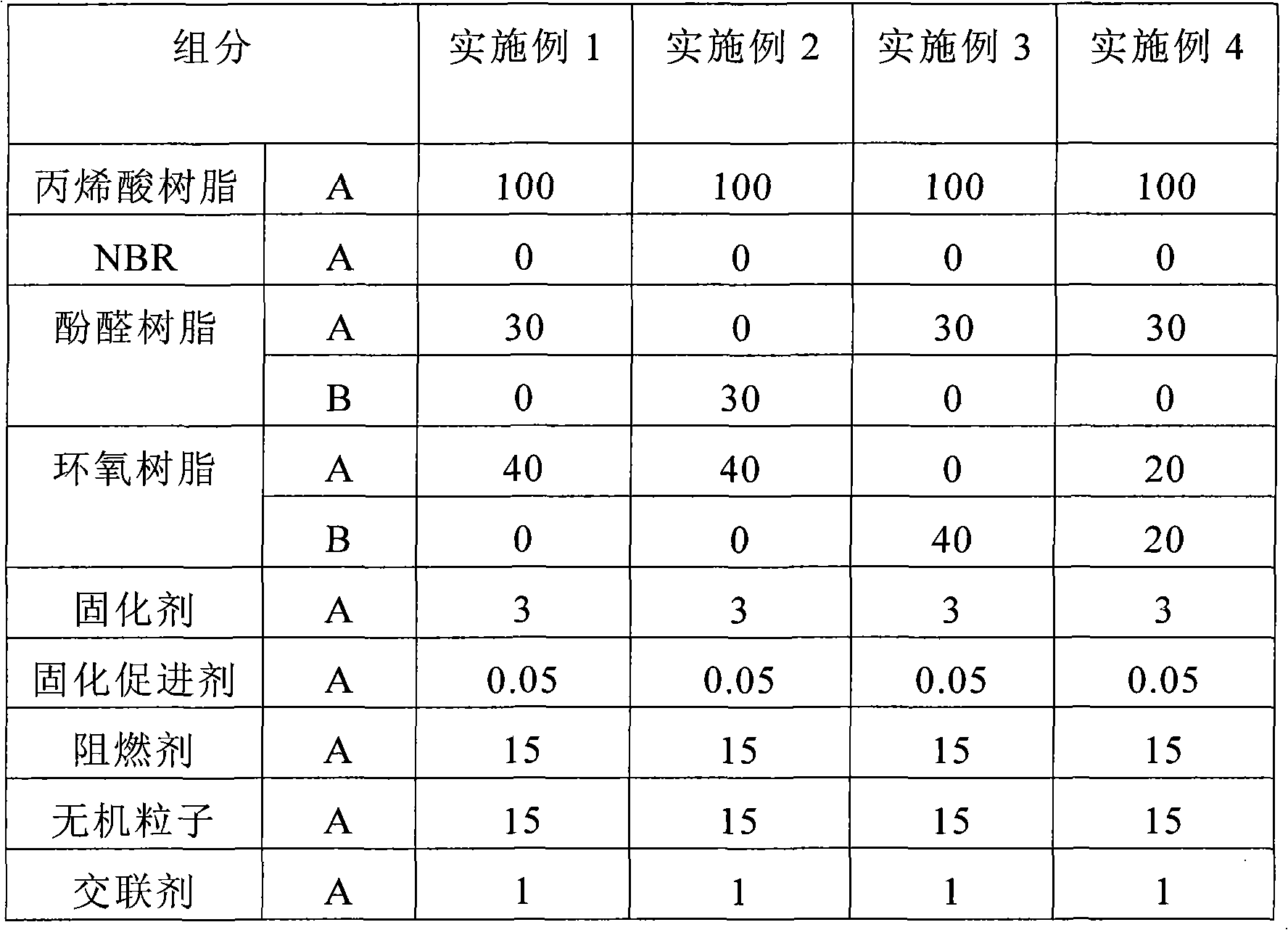 Adhesive composition for halogen-free coverlay film and coverlay film coated by the same