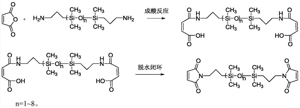 Flip chip bottom filling adhesive with normal temperature rapid capillary fluidity and rapid repairability