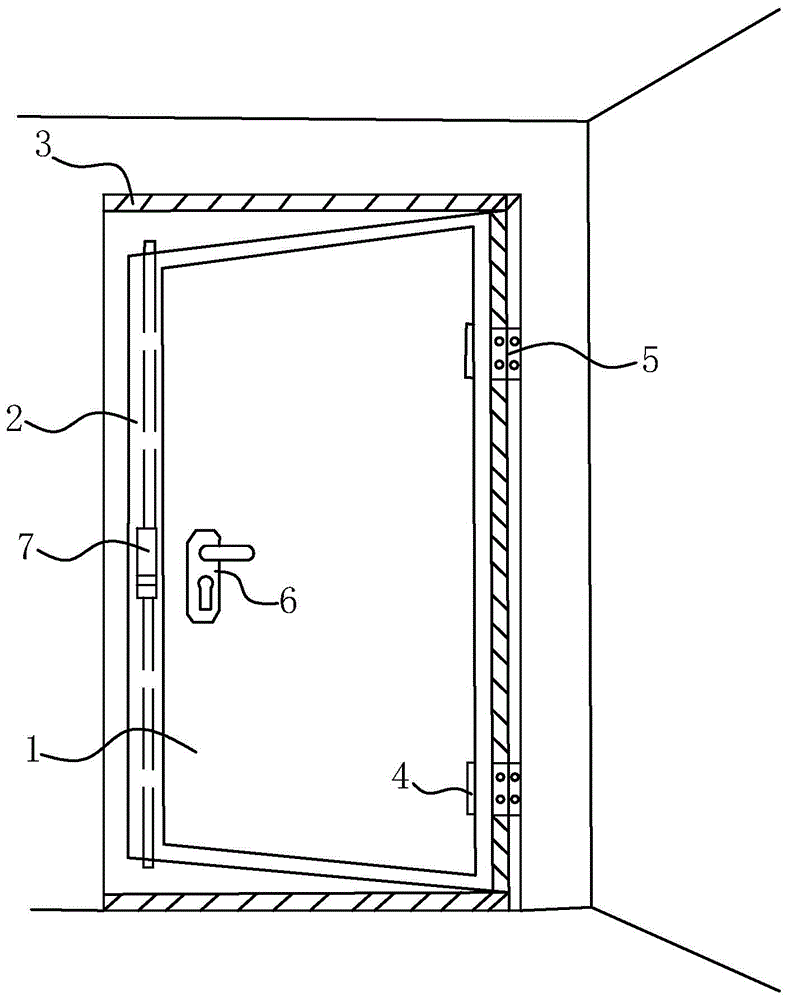 A flat-opening inner-opening safety door