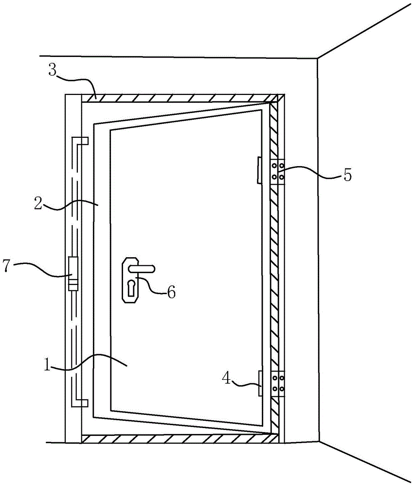 A flat-opening inner-opening safety door