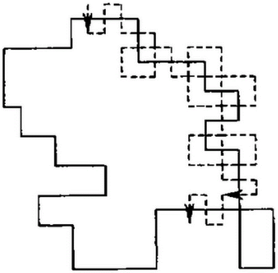 Boundary tracking method and device