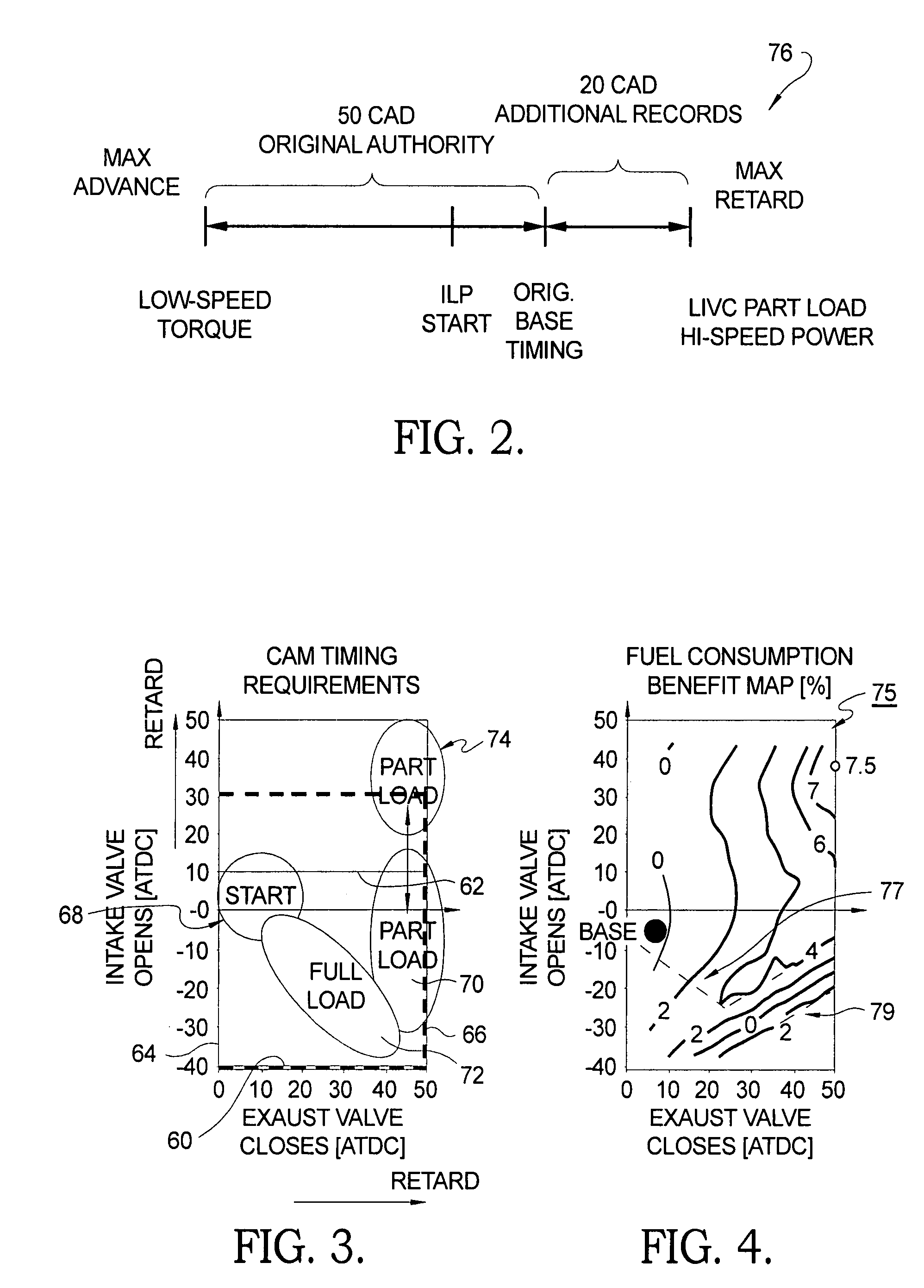 Vane-type cam phaser having increased rotational authority, intermediate position locking, and dedicated oil supply