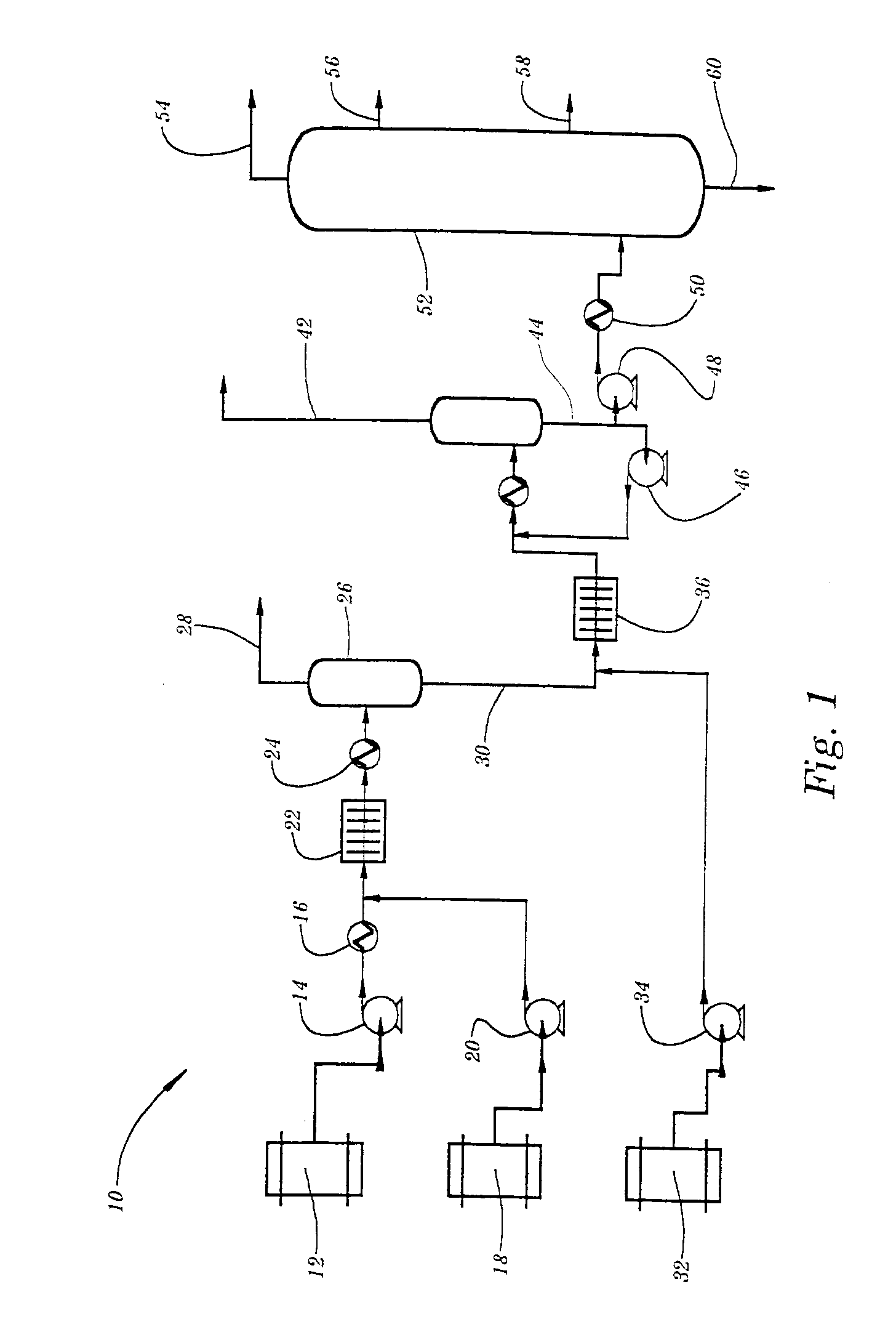 Method of removing contaminants from used oil