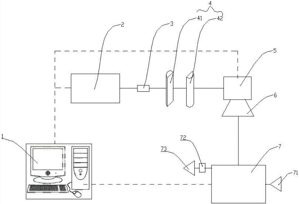 Laser 3D printing method and system with shape correction function