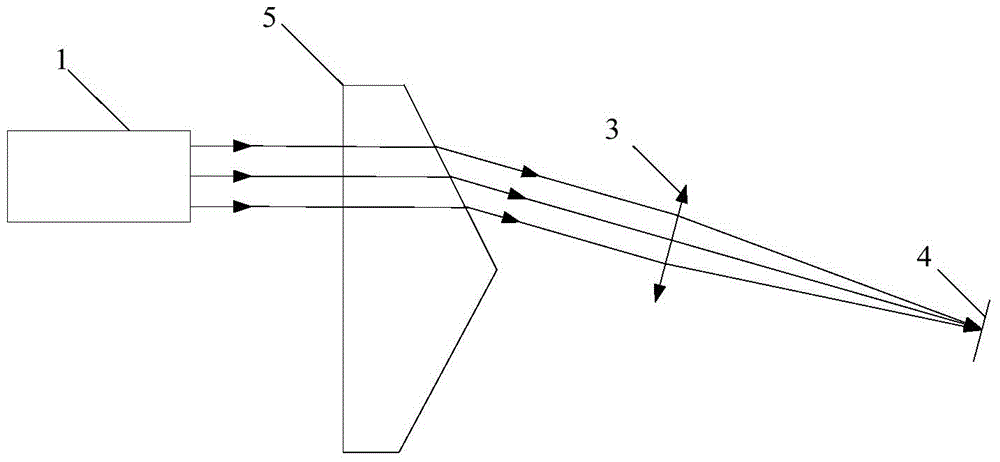 Axicon mirror cone angle detection device and detection method