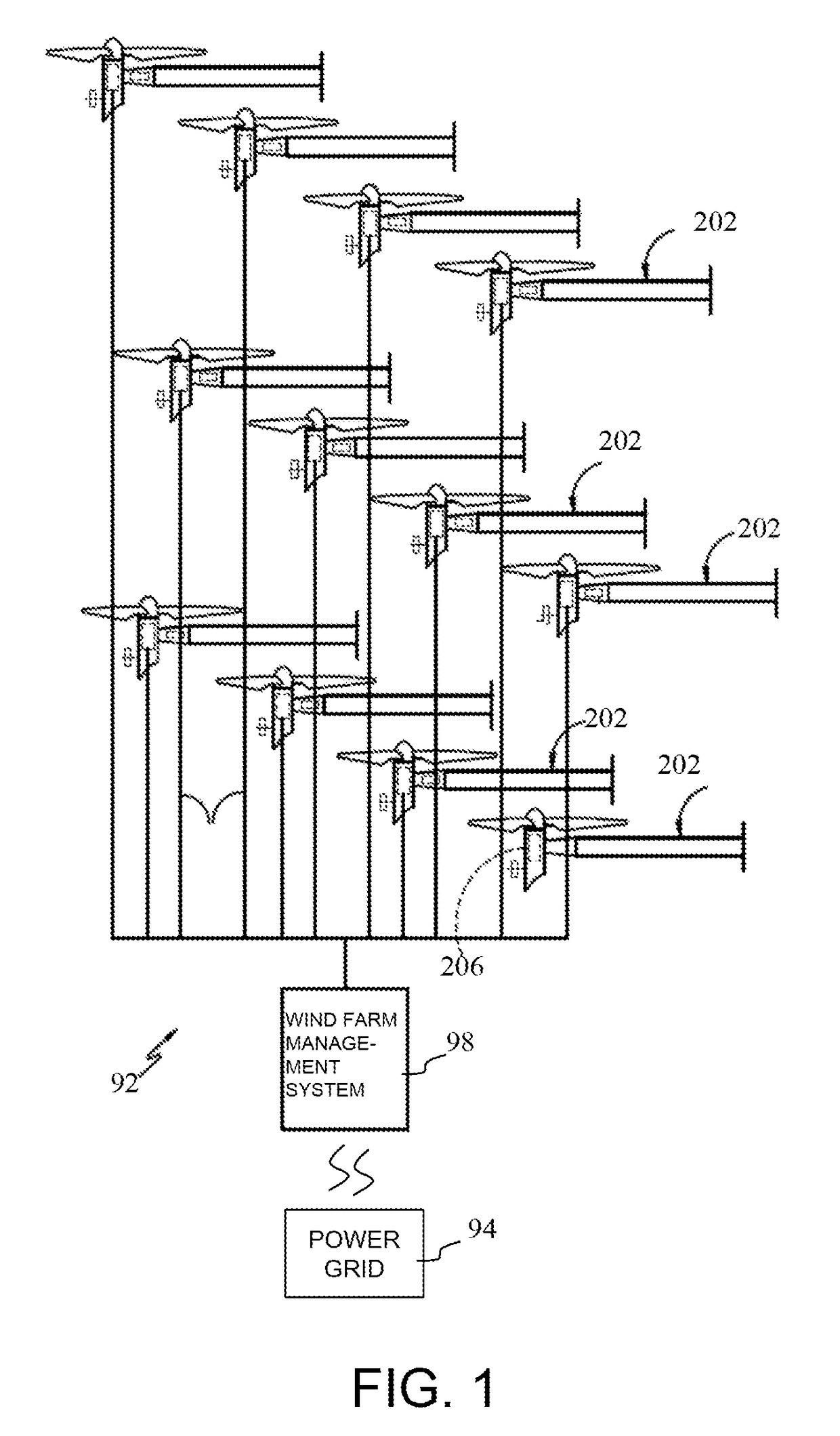 System and method for controlling power production from a wind farm