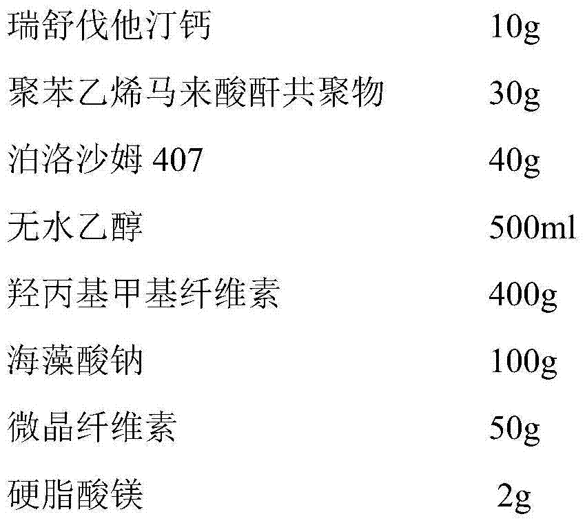 Rosuvastatin calcium tablet and preparation process thereof