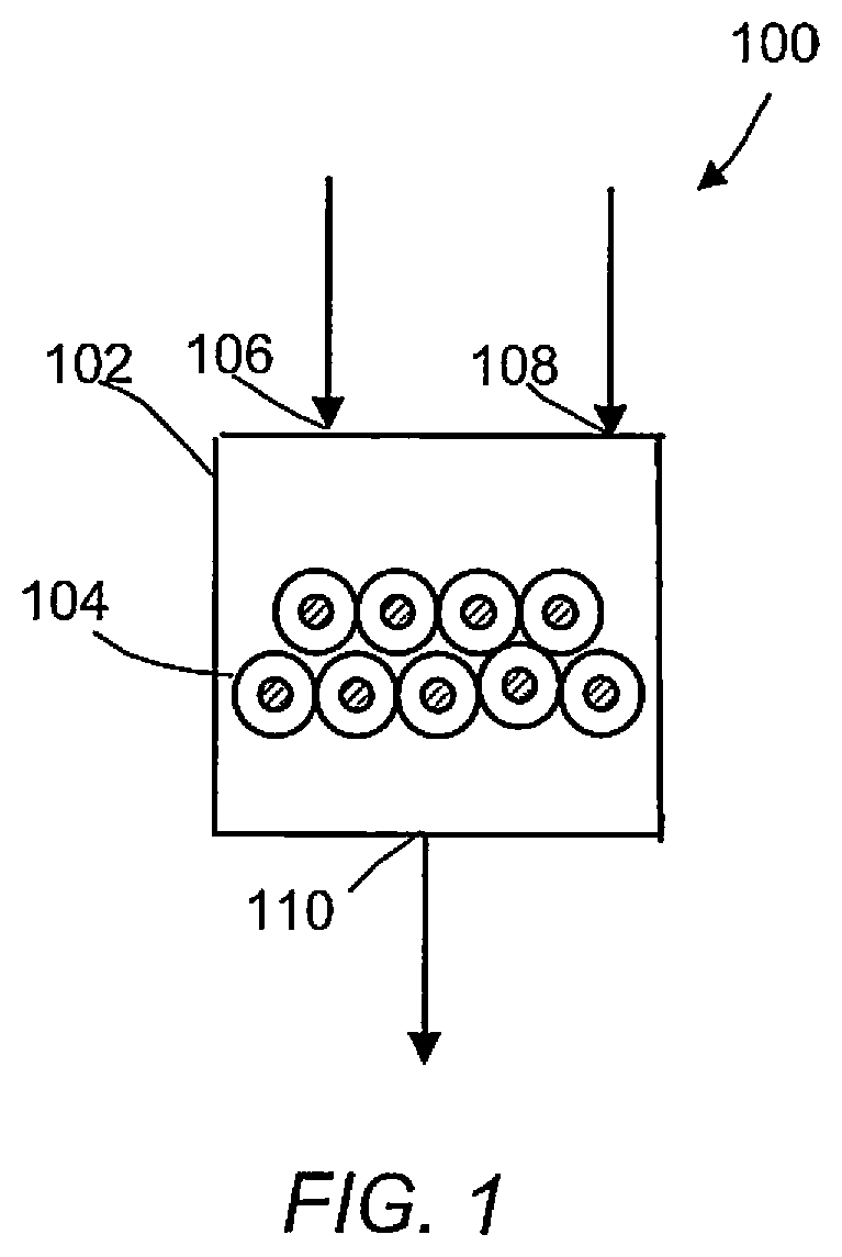 Low inlet temperature for oxidative coupling of methane