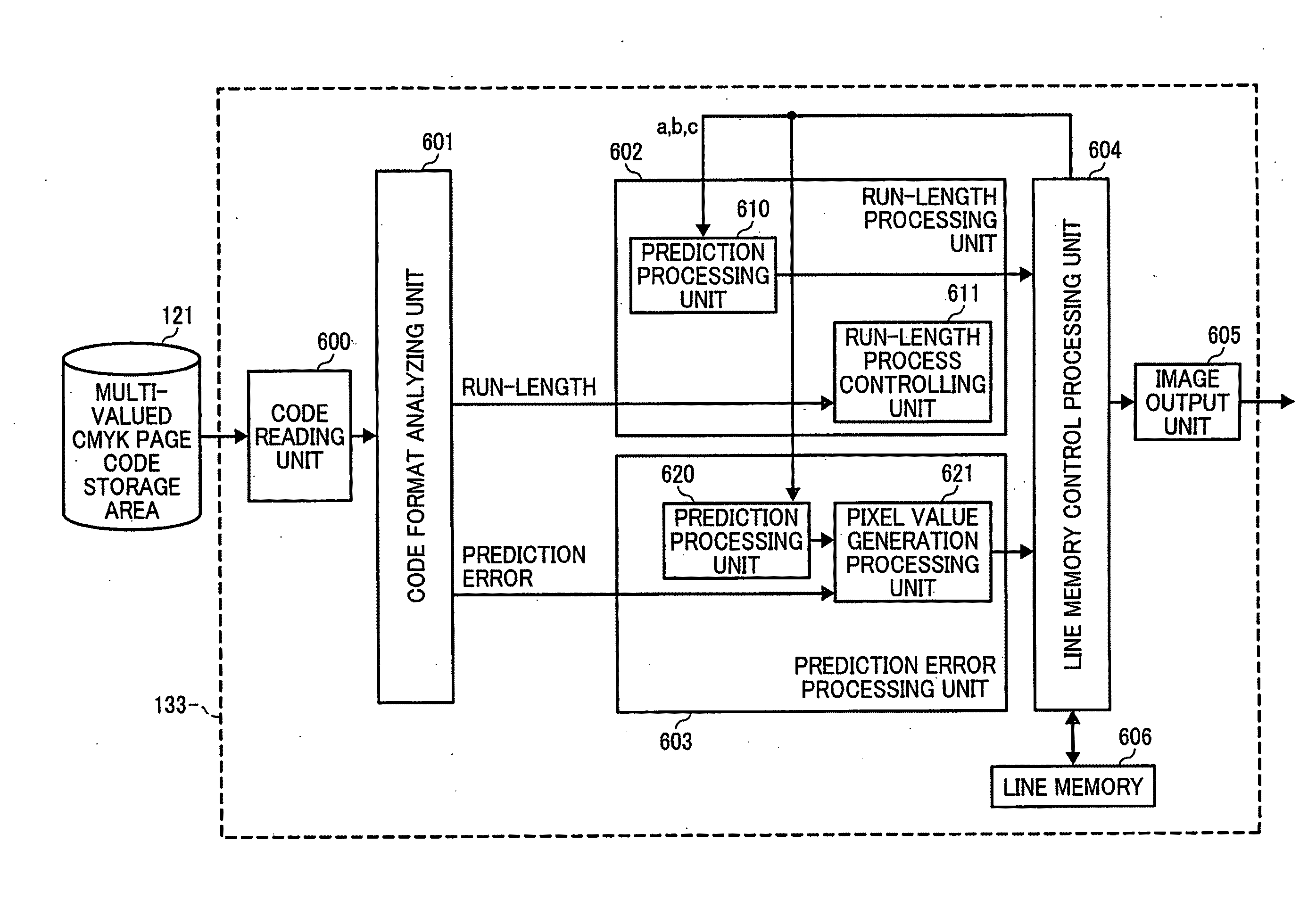 Image processing apparatus and method for image processing