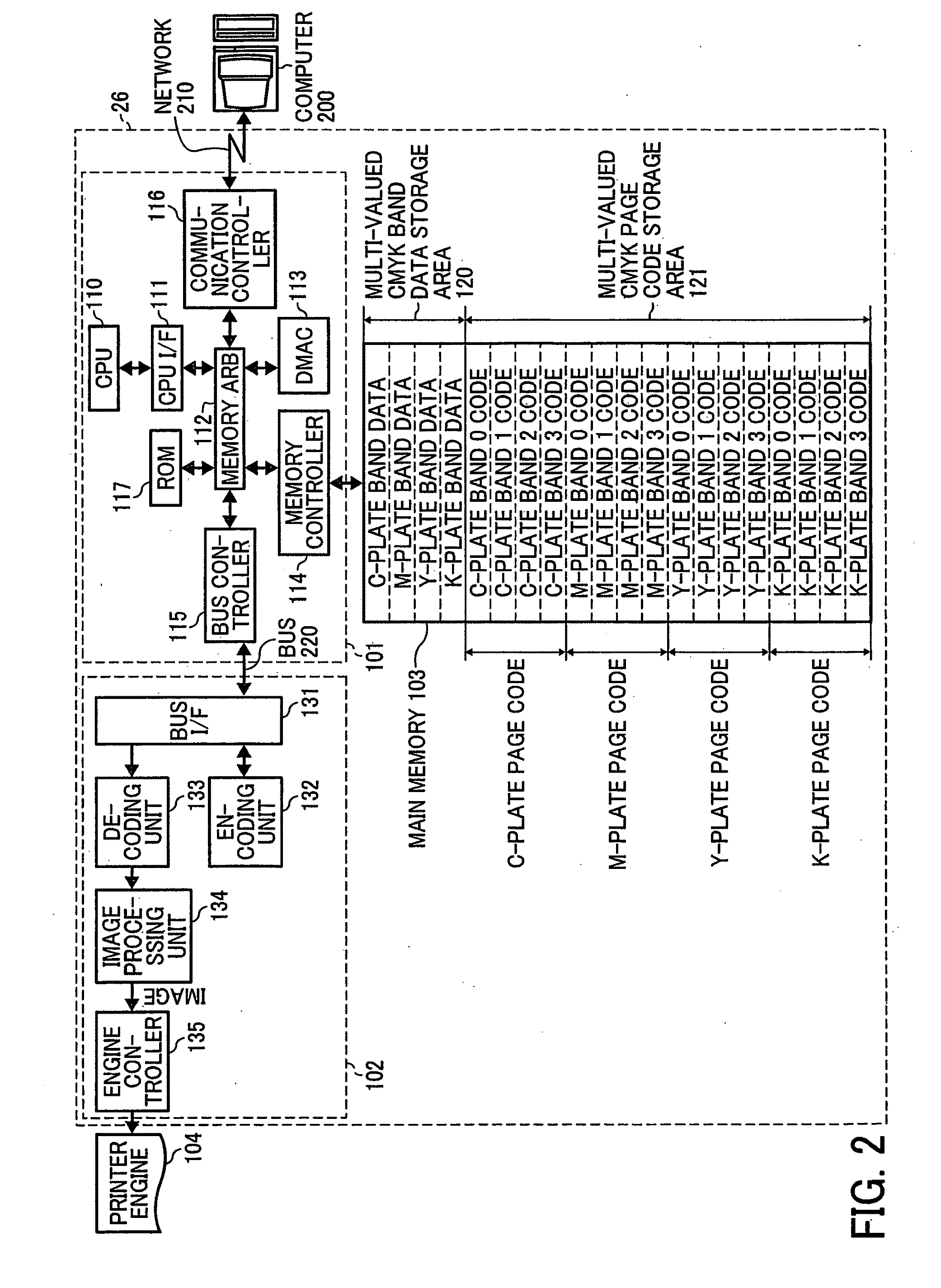 Image processing apparatus and method for image processing