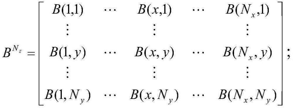 Flip-chip sound time frequency domain and time domain imaging method based on OpenMP