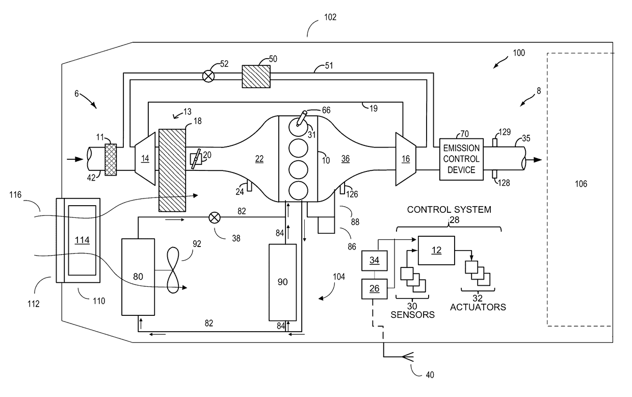 Engine control coordination with grille shutter adjustment and ambient conditions