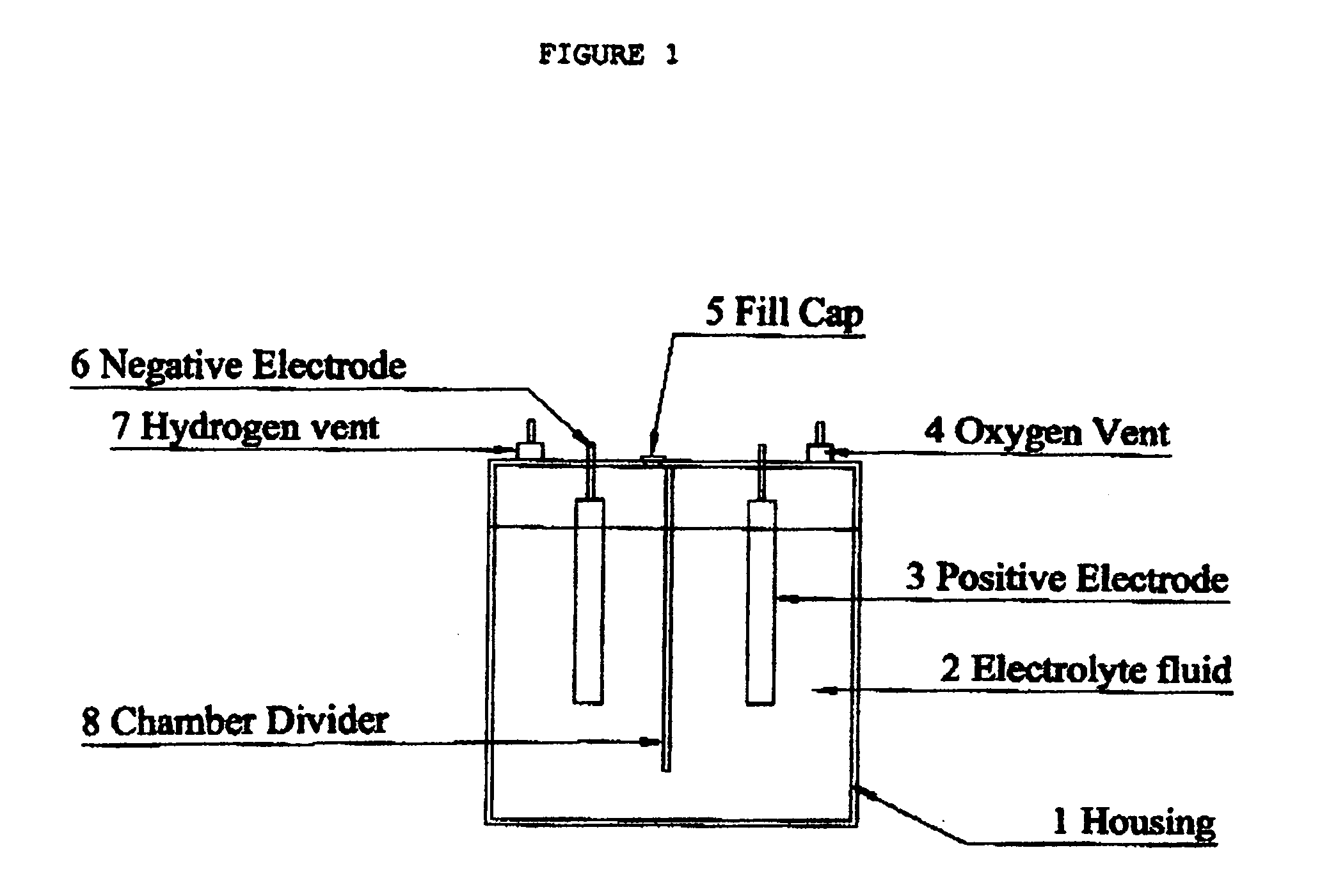 Device for generating hydrogen for use in internal combustion engines