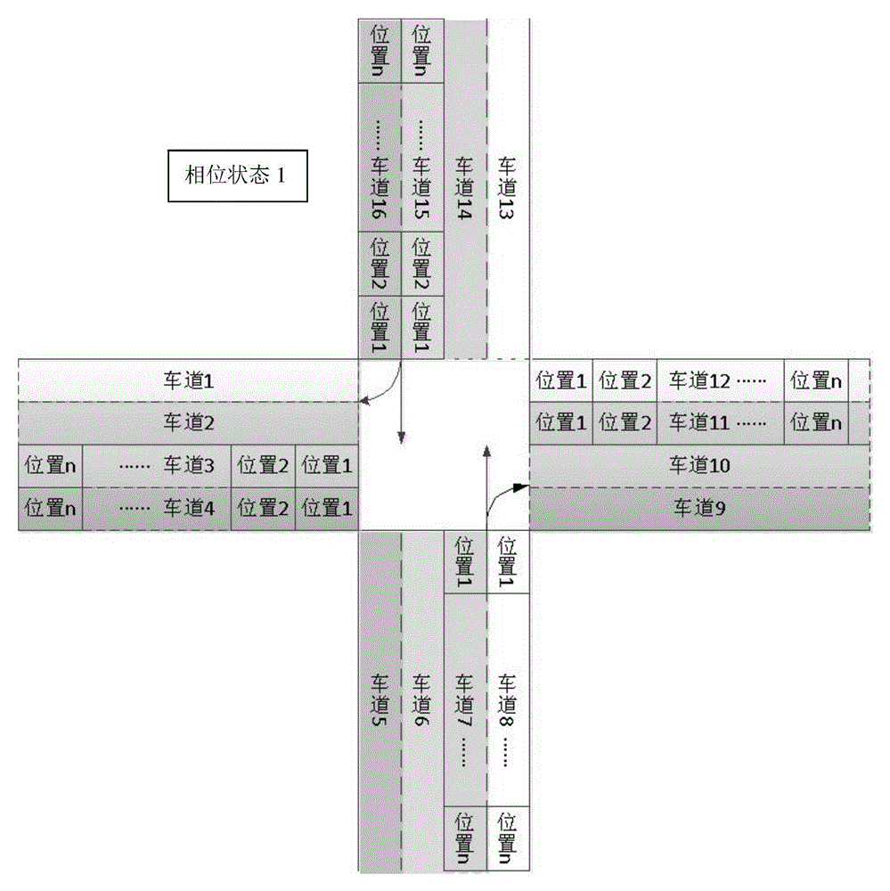 Pavement traffic signal lamp coordination control method based on reinforcement learning