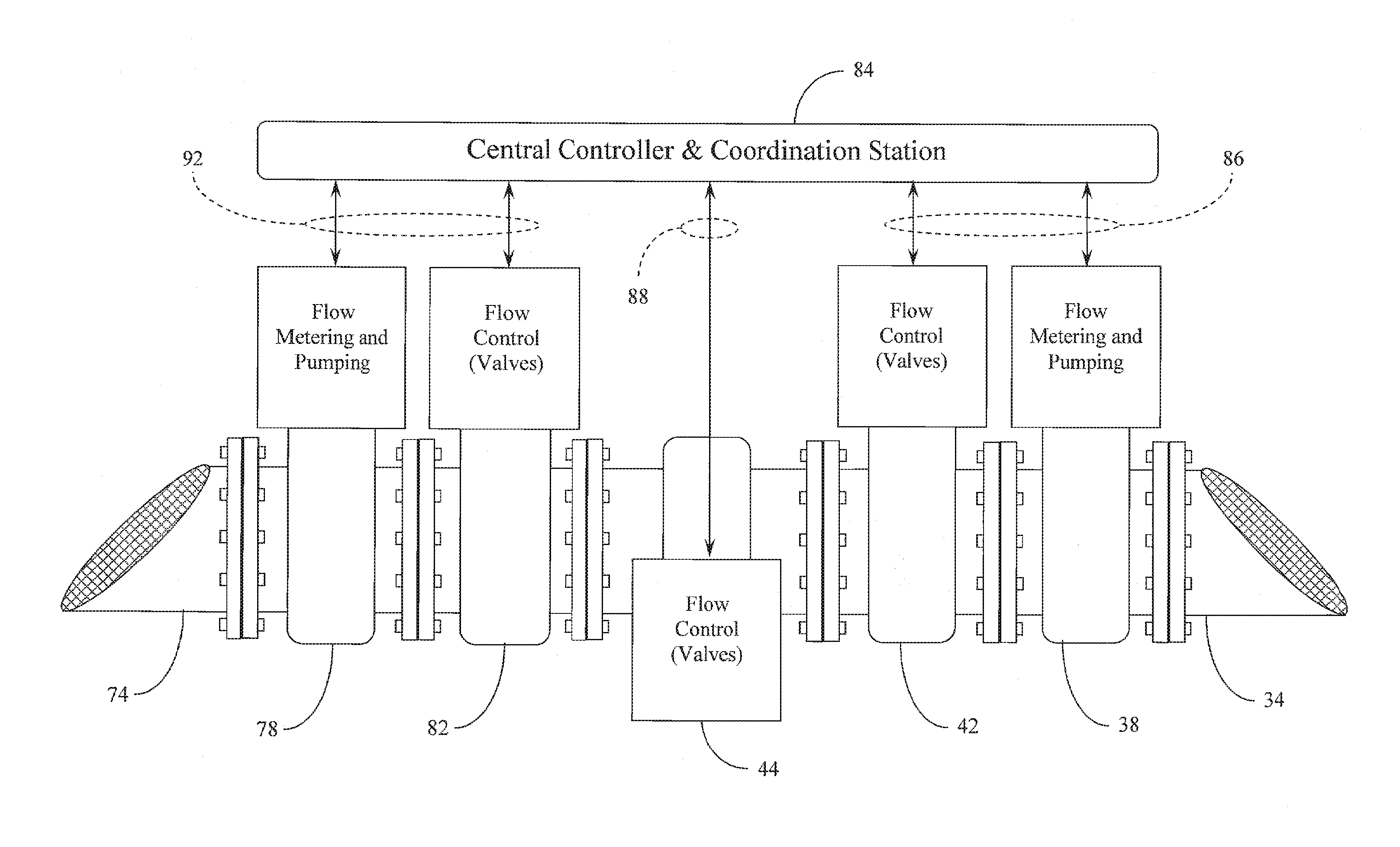 Large Area Water Redistribution Network