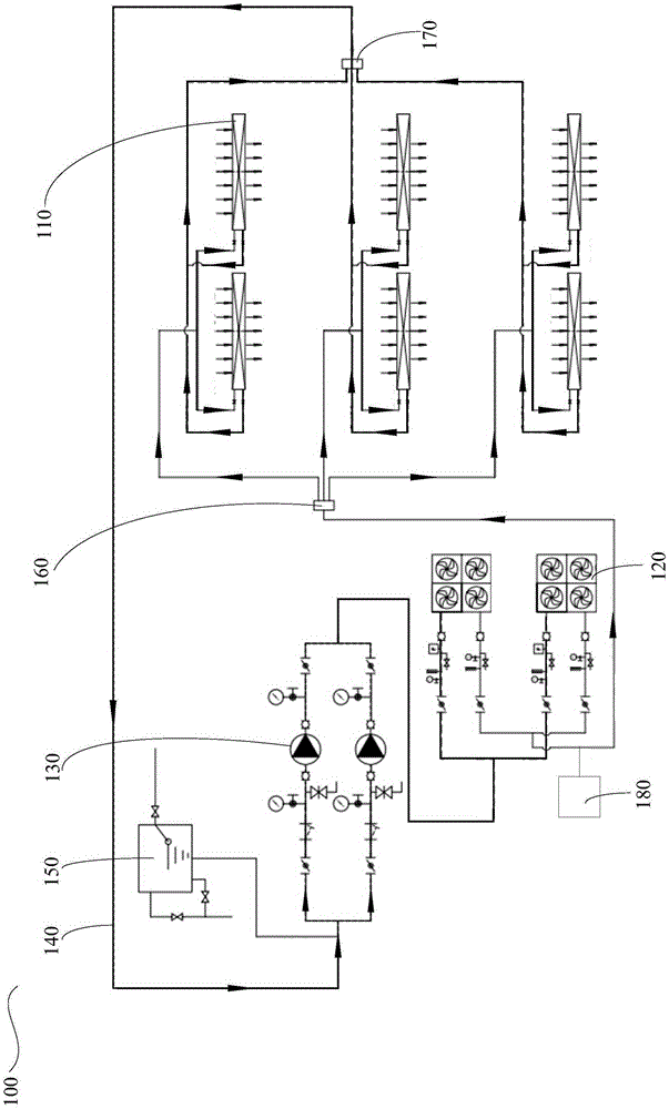 Substation constant temperature device